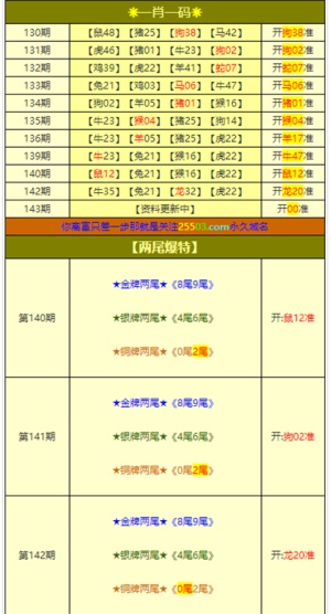 新澳门精准四肖期期中特公开网名喜欢吗？|词语作答解释落实