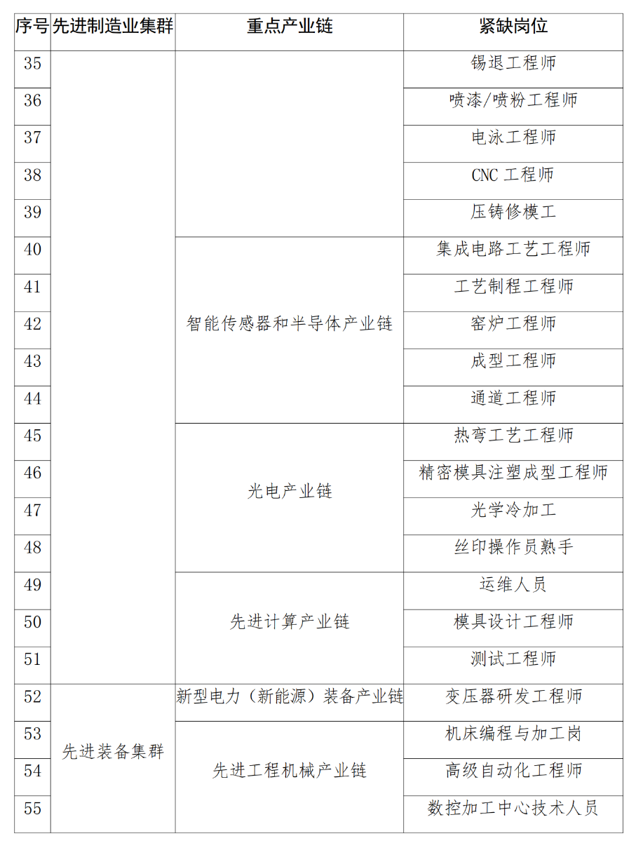 2024-2025年香港和澳门精准免费大全是大家喜欢|科学释义解释落实