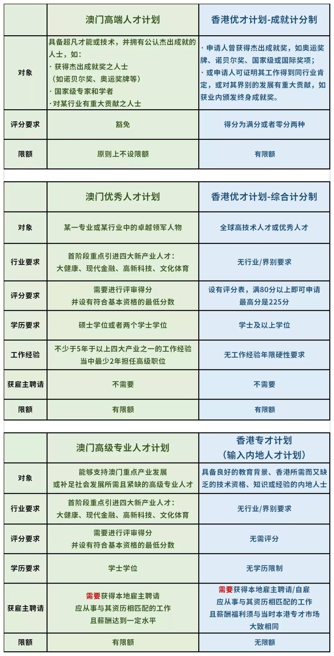 4949澳门开奖结果 开奖记录2021年|精选解析解释落实