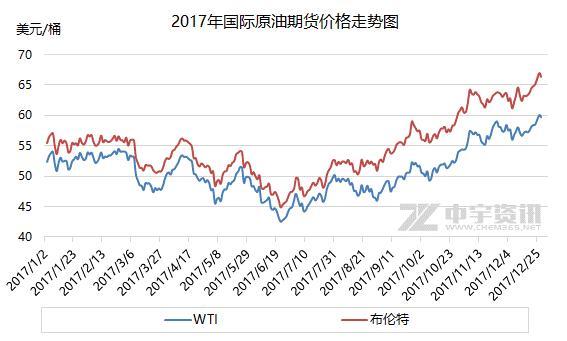 快评 第355页