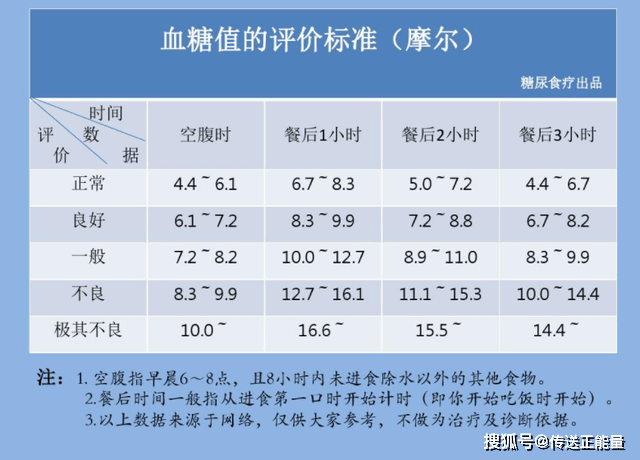 第999页