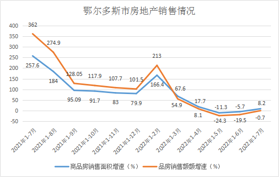 百科 第332页