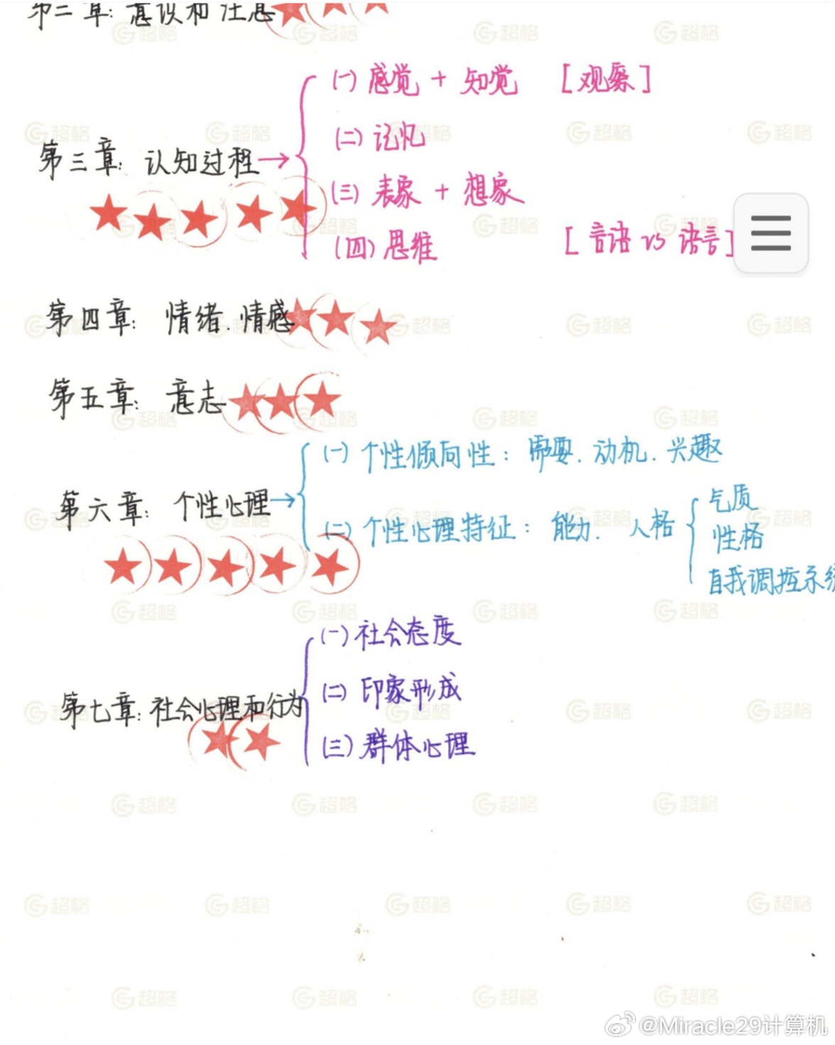 快评 第302页