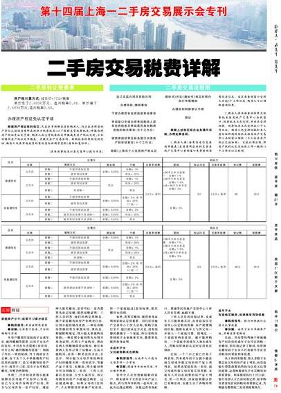 二手房最新交易税费