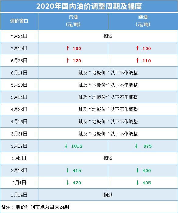 百科 第303页