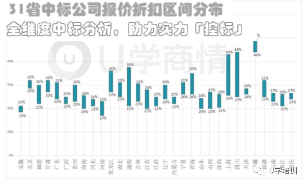 万方发展最新消息1小时