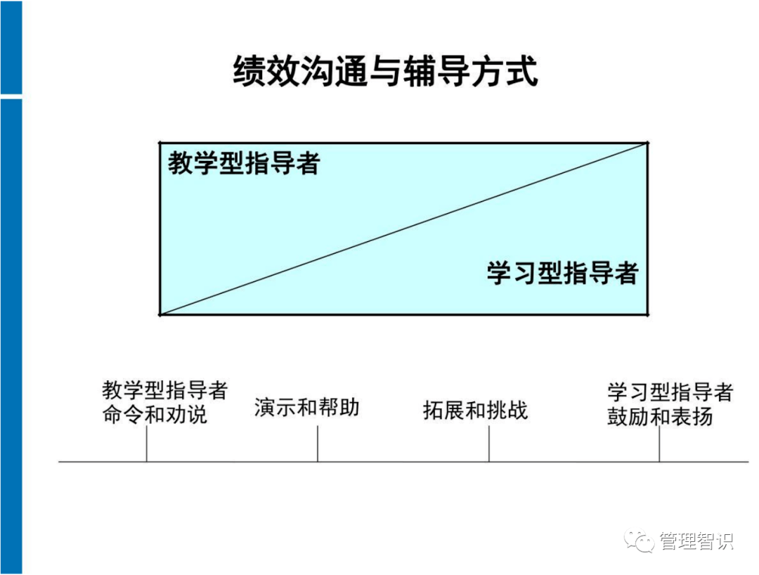 快评 第280页