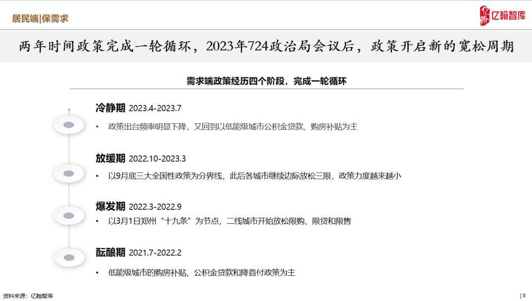 快评 第279页