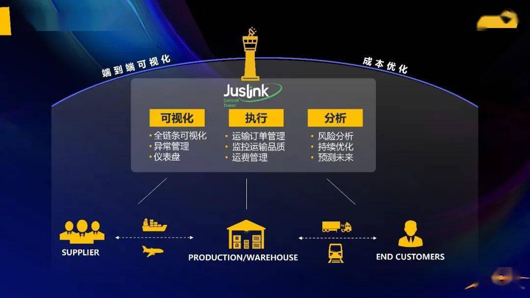 7777788888精准新传真|精选解释解析落实