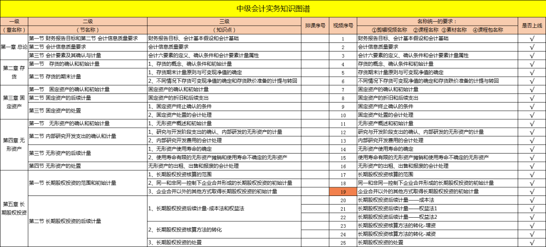 快评 第278页