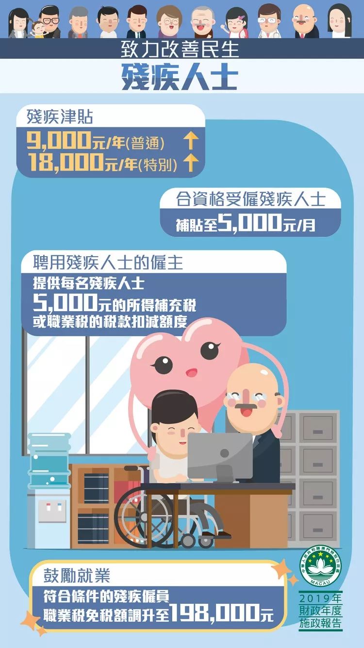 第816页