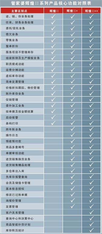管家婆新版免费内部资料,管家婆新版免费内部资料，探索与解析