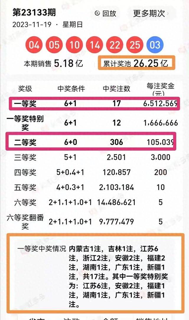 快评 第255页