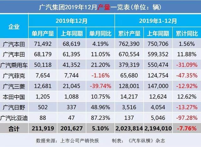 快评 第243页
