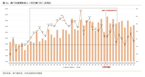 2025年澳门天天开好彩精准免费大全,澳门天天开好彩精准免费大全——犯罪与法律之间的博弈