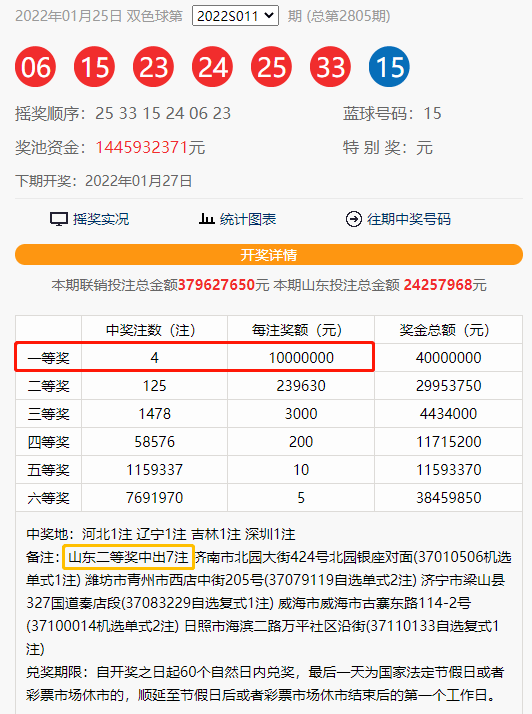 港彩今晚二四六开奖免费,港彩今晚二四六开奖免费——揭秘彩票背后的故事