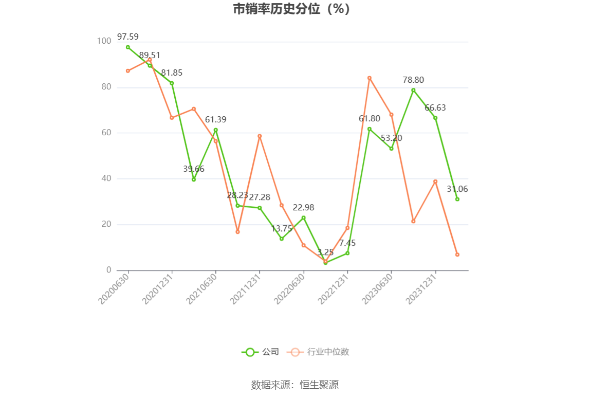 新澳门出彩综合走势图2023年,新澳门出彩综合走势图2023年，探索未来的繁荣与机遇