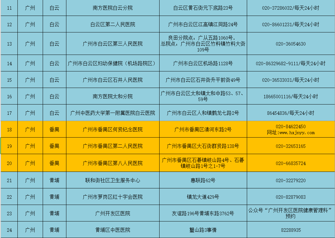 新澳天天开奖资料免费提供,新澳天天开奖资料免费提供的重要性及其影响