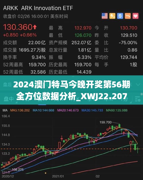 第688页