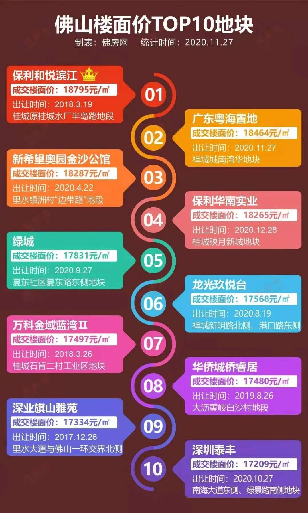 快评 第231页