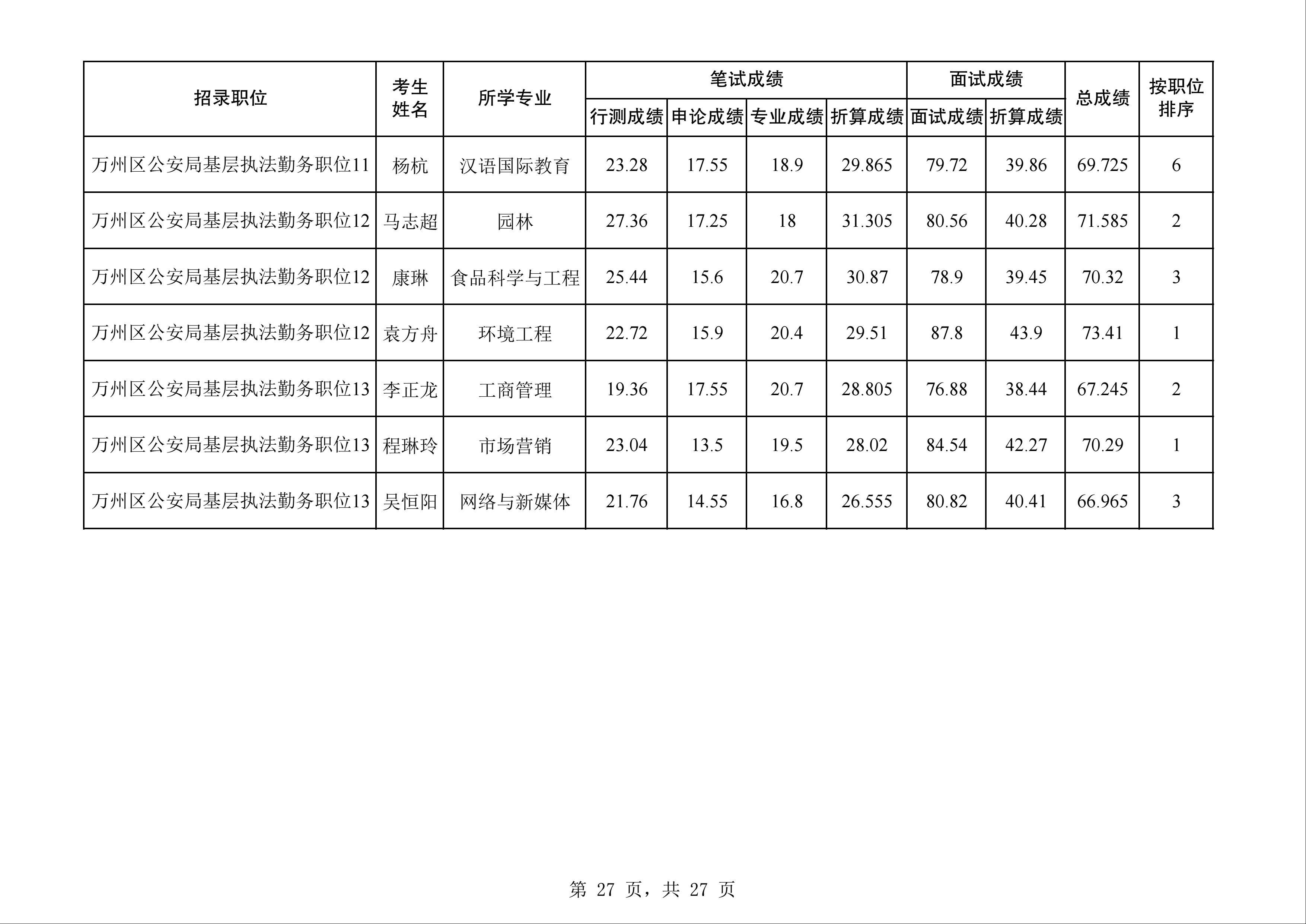 澳门开奖结果+开奖记录表013,澳门开奖结果与开奖记录表深度解析，聚焦第013期