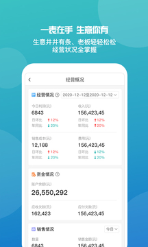 7777888888管家婆免费,探索7777888888管家婆免费服务，一站式解决方案的无限可能