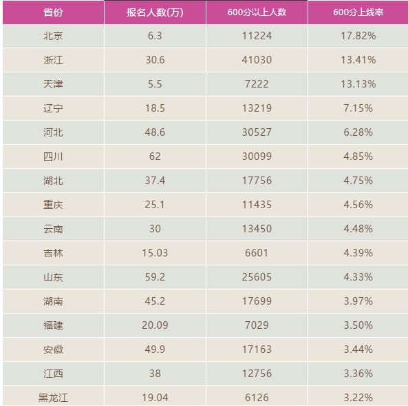 100%最准的一肖,揭秘，所谓100%最准的一肖真相探究