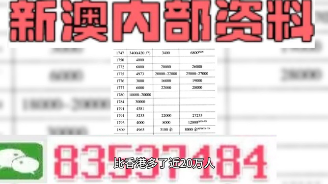 新澳最准的免费资料大全7456,新澳最准的免费资料大全7456，探索与揭秘