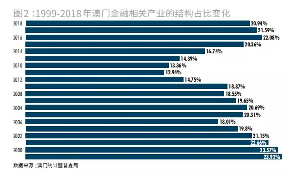 2025年澳门今晚开码料,澳门今晚开码料，探索未来与命运的交织