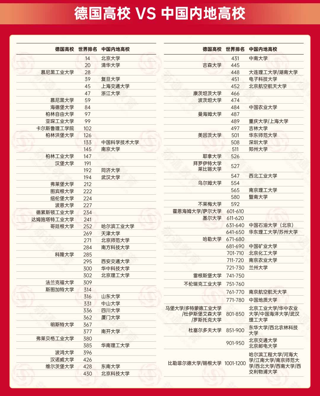 2025新澳门历史开奖记录查询结果,探索澳门历史开奖记录，2025年的新篇章与查询结果解析