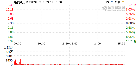2025新奥历史开奖记录78期,揭秘新奥历史开奖记录，第78期的独特魅力与未来展望（关键词，2025）