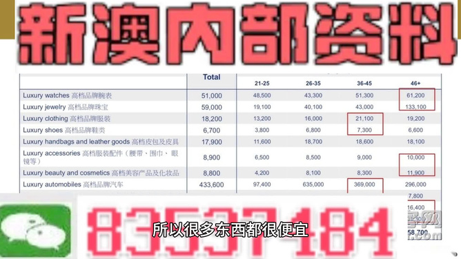 第622页