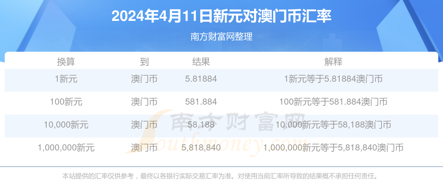 新澳门免费大全资料查询,新澳门免费大全资料查询，探索与解析