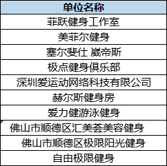 2025新澳精准资料免费,探索未来，2025新澳精准资料免费共享
