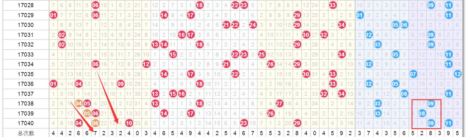 老澳门开奖结果 开奖记录20,老澳门开奖结果与开奖记录，探索与解析（20年回顾）
