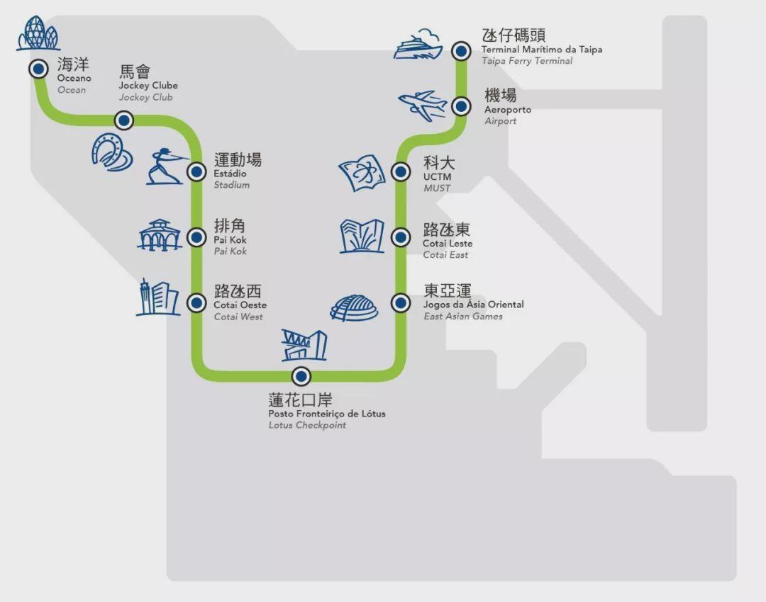2025新澳门马会传真,探索未来，澳门马会传真在2025年的新面貌