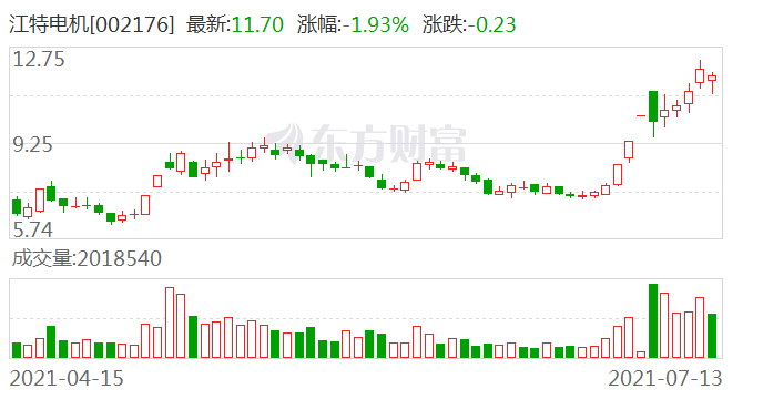 第453页
