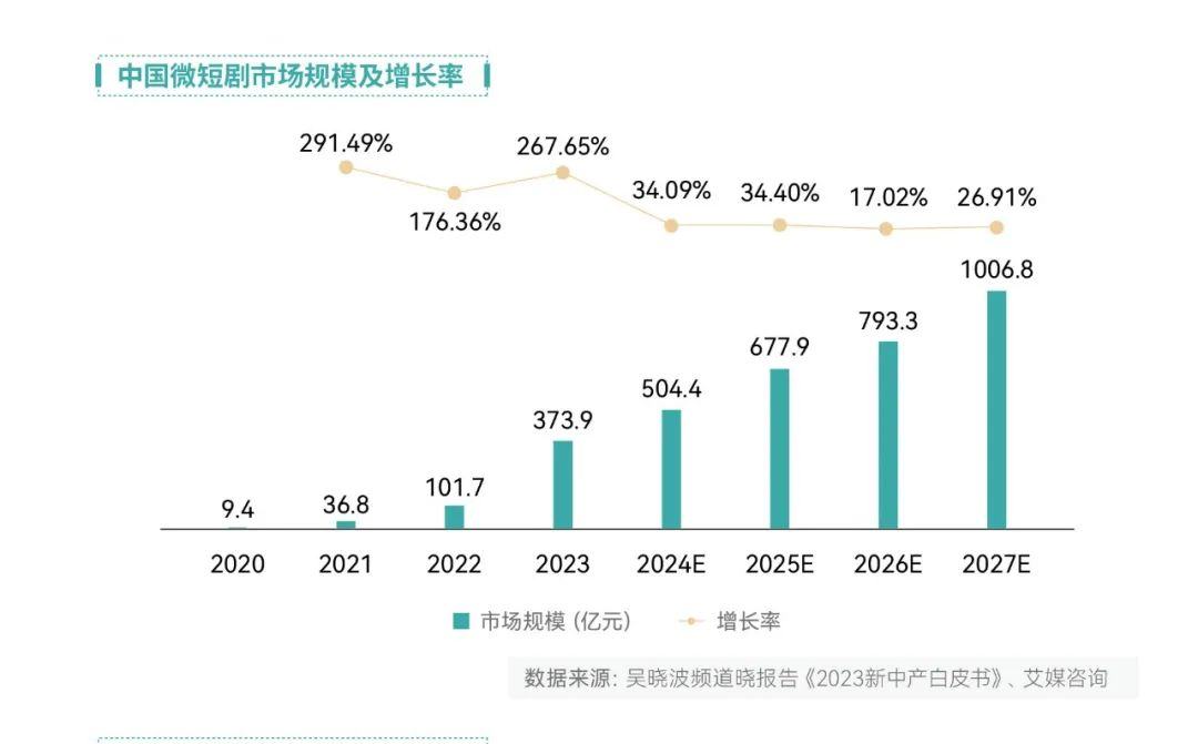 第417页