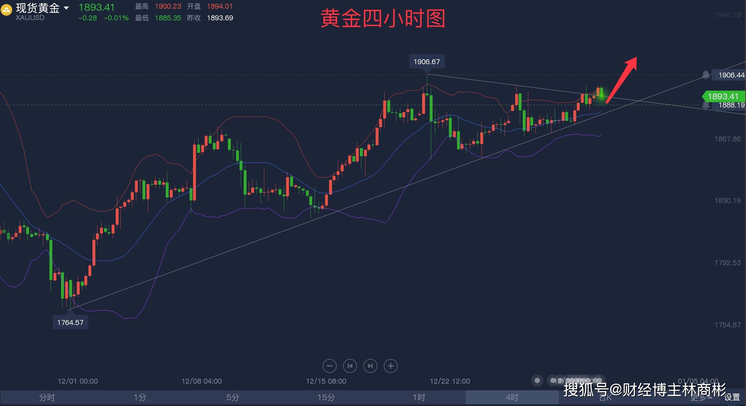 第410页