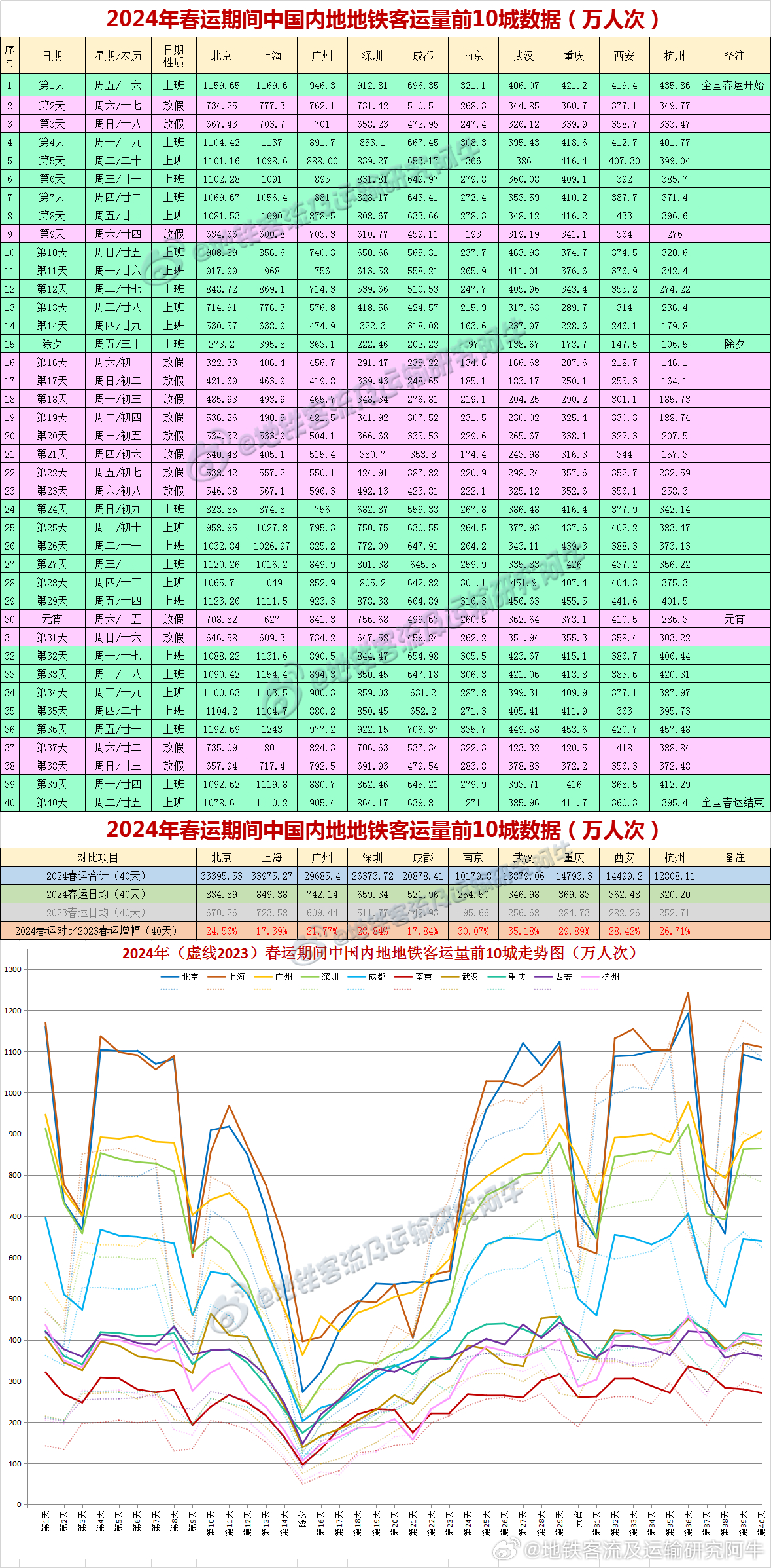 2025新澳近期50期记录,新澳近期彩票记录，探索2025年未来五十期数据