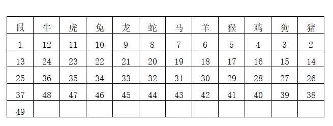 2025香港历史开奖结果查询表最新,2023年香港历史开奖结果查询表最新分析