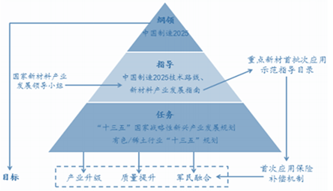 新澳2025年精准资料期期,新澳2025年精准资料期期研究分析