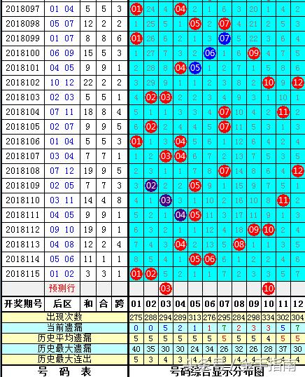 四期期准三期内必出最新消息,四期期准三期内必出最新消息的全面解读与预测分析