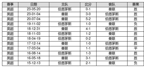 2025新奥历史开奖记录19期,揭秘新奥历史开奖记录，第19期的精彩瞬间与未来展望（关键词，新奥历史、开奖记录、第19期）