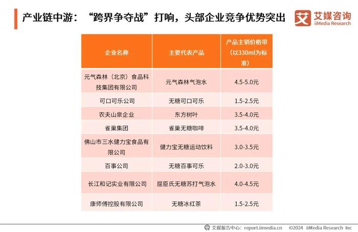 快评 第131页