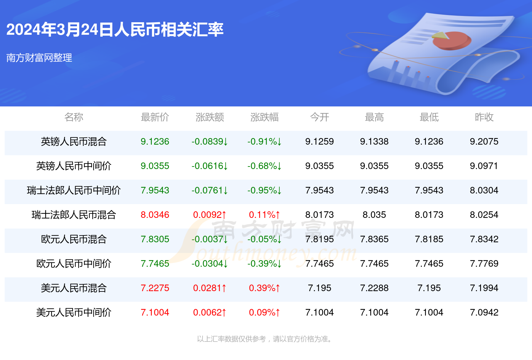 老澳门彩4949最新开奖记录,老澳门彩4949最新开奖记录及其背后的故事