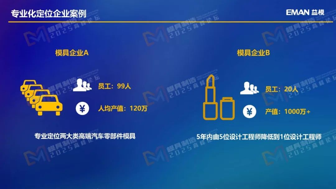 快评 第122页