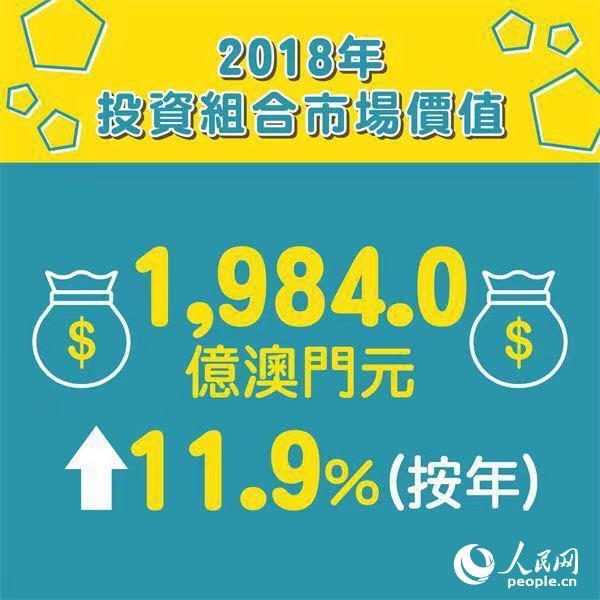 快评 第120页