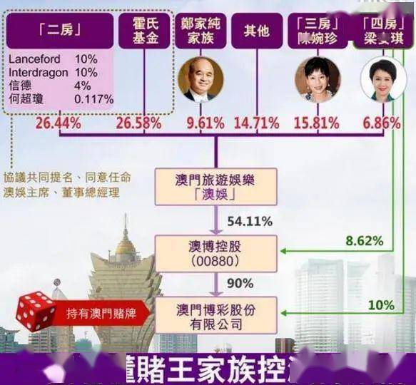 2025年澳门图片资料,澳门在2025年的图片资料，历史、文化与未来的交织