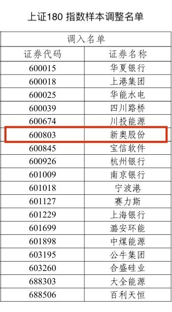 2025新奥历史开奖记录69期,揭秘新奥历史开奖记录第69期，走向未来的彩票探索之旅